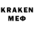 Дистиллят ТГК THC oil Maks Kalyabin